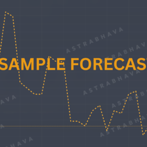 S&P 500 Astro Trend Forecast October 2026